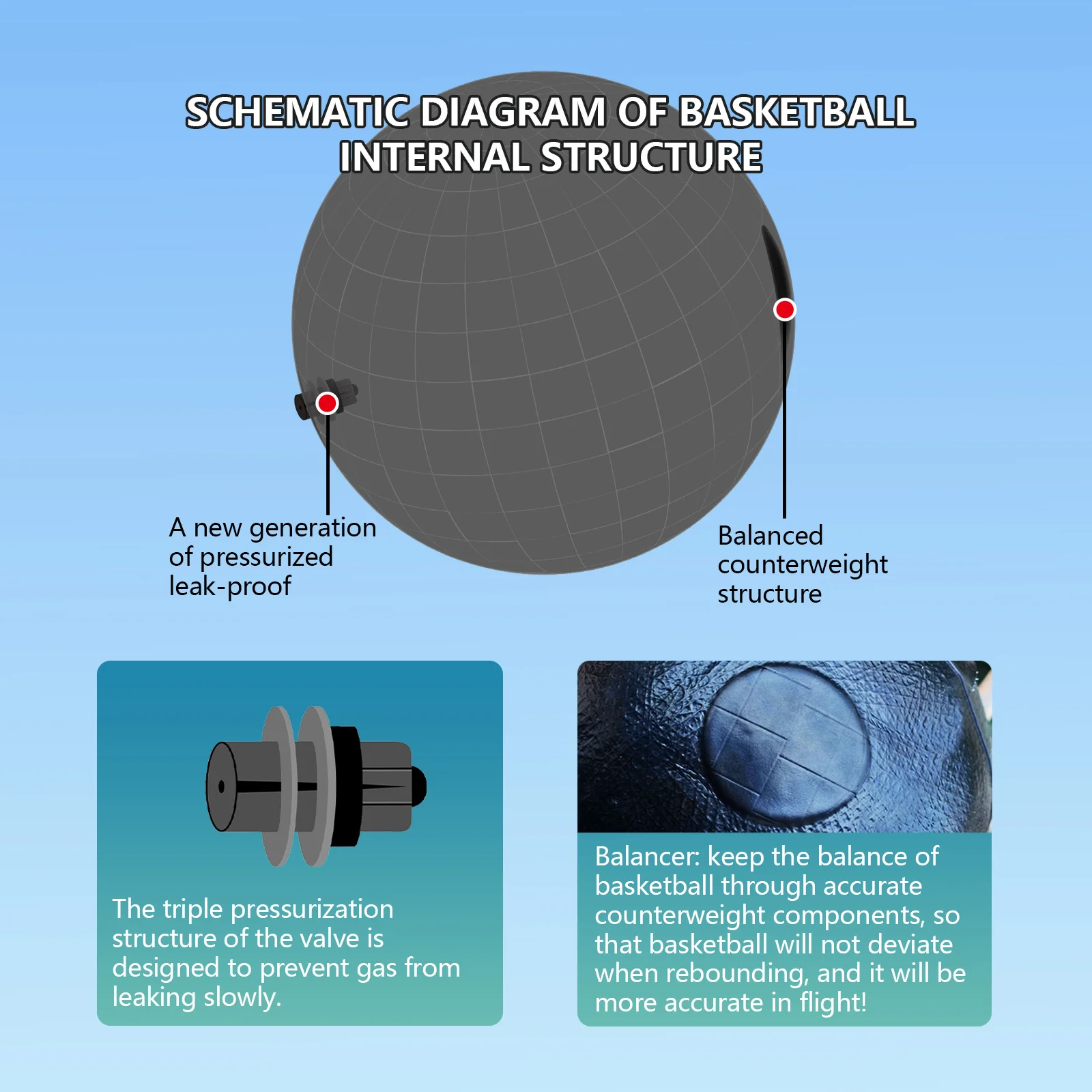 ティーンの男の子向けの光る発光レザーバスケットボール - 光るグリーンの屋内&屋外のナイトボールゲーム - スポーツグッズ&男の子&女の子へのギフトに最適