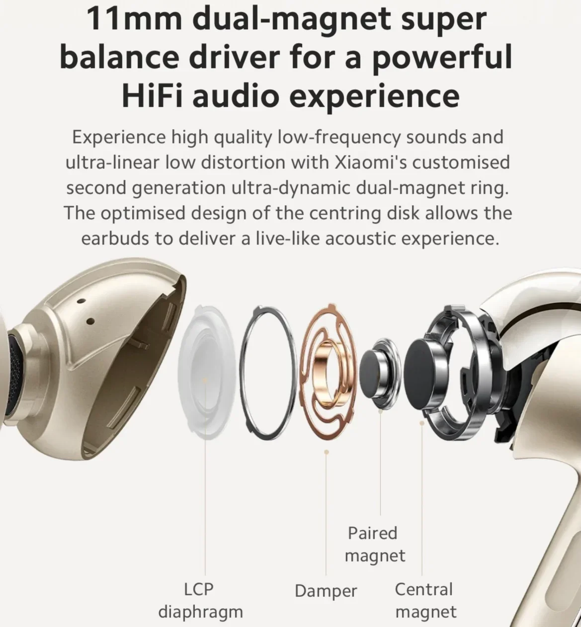 Xiaomi Mi Buds 4 Pro TWS Earphone Bluetooth 48dB Active Noise Cancelling Wireless Headphone HiFi Sound 38 Hour Battery Life IP54