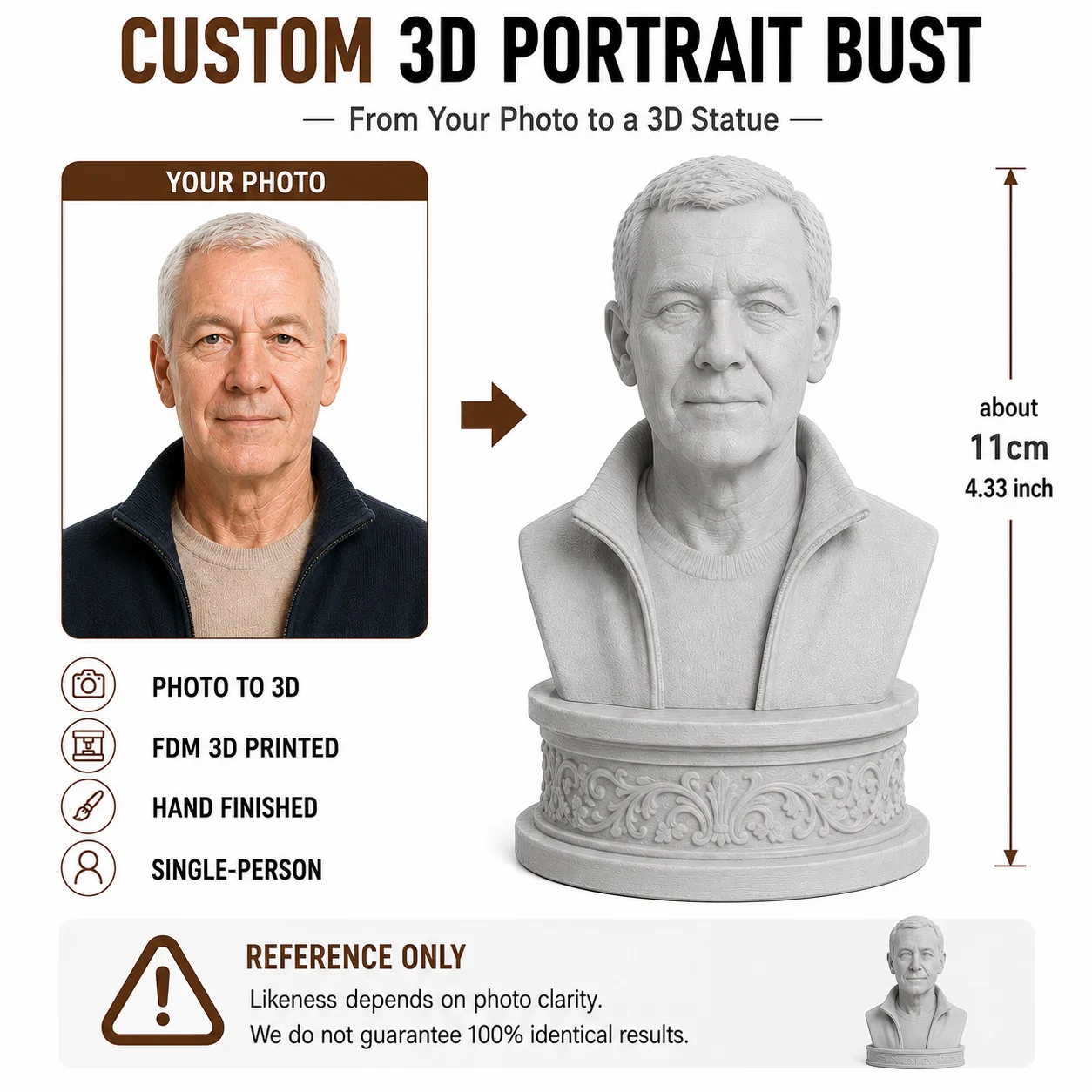11cm Custom Portrait Bust from Photo Personalized 3D Printed Human Head Statue Face Sculpture for Family Friends Gift