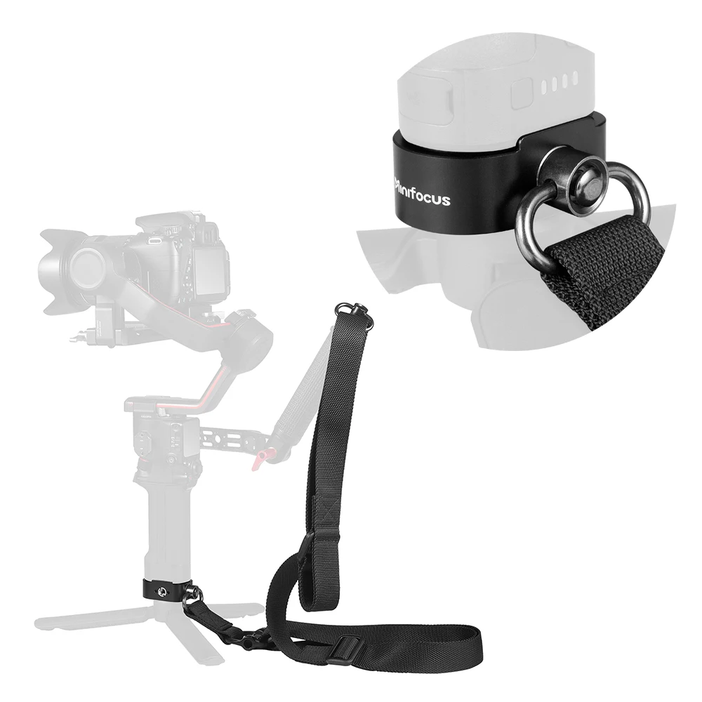 RS4 RS3 RS2 Gimbal …