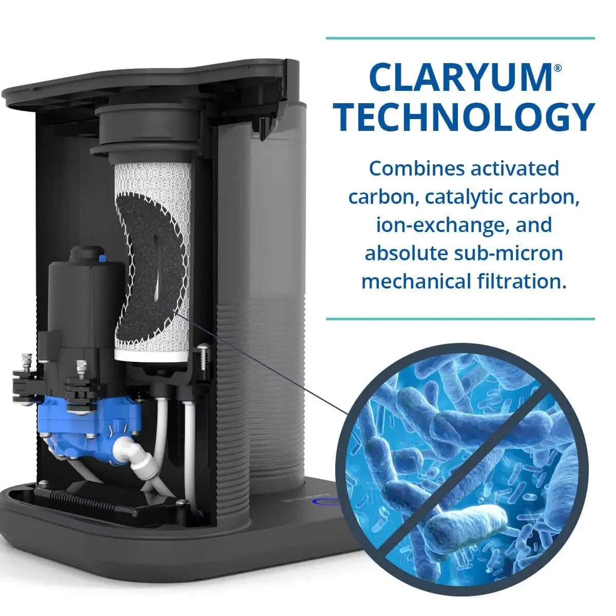 Countertop Filter System for Drinking - Clean Machine - Removes 97% of Chlorine from Tap Water - Compact Water