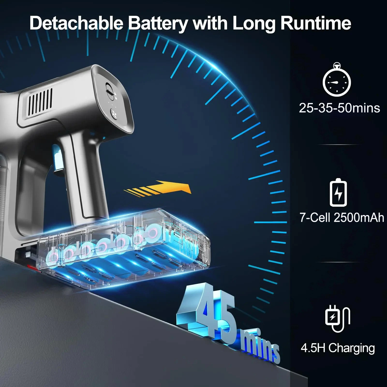 DEVOAC S11 コードレスハンドヘルド掃除機 30Kpa 350W 強力な 8 in 1 軽量スティック掃除機、自立型 50 分のランタイム付き