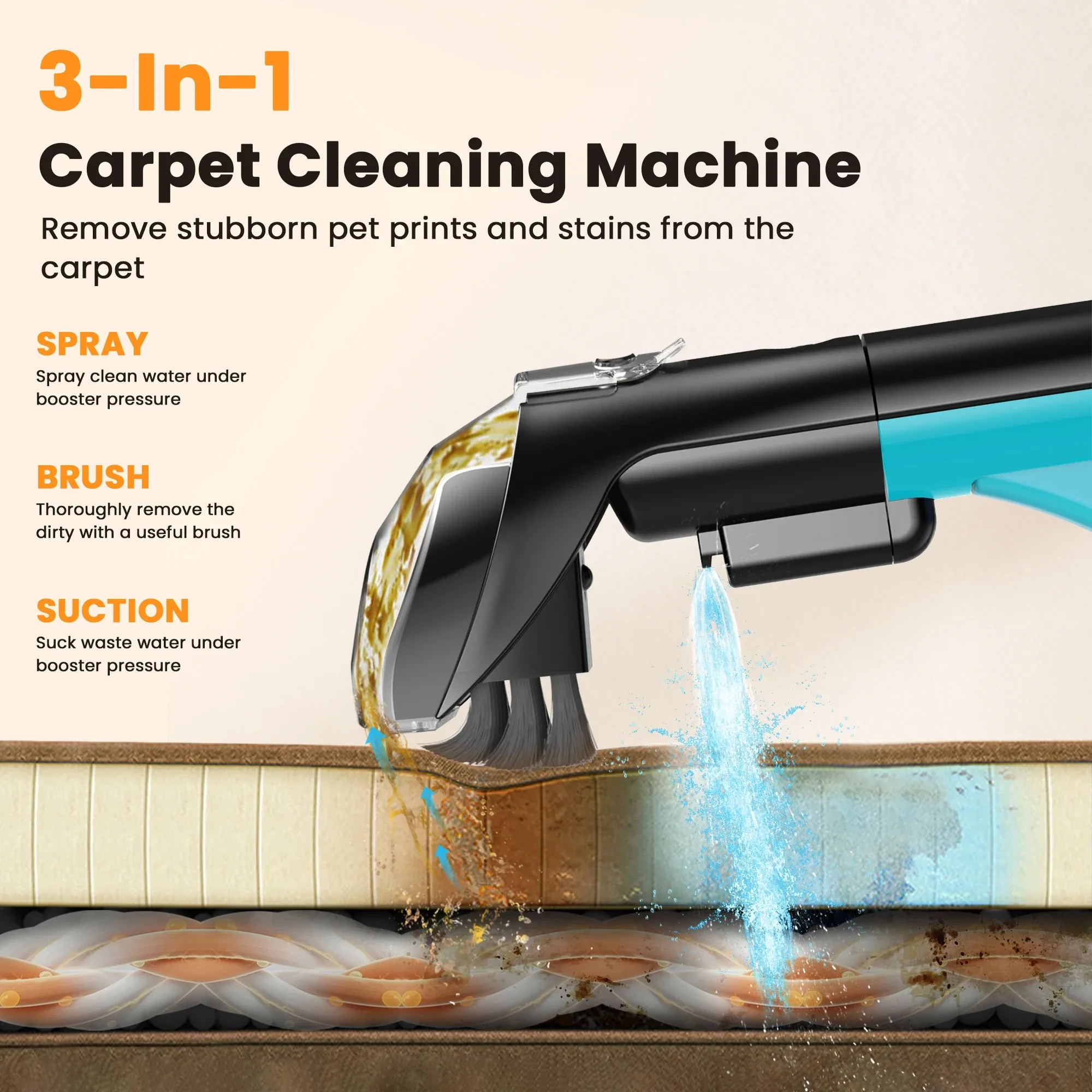 TASVAC C5 16500Pa Powerful Portable Carpet Cleaner Machine Lightweight with Dual Tanks for Pet Stains Sofa Car Stain Cleaning