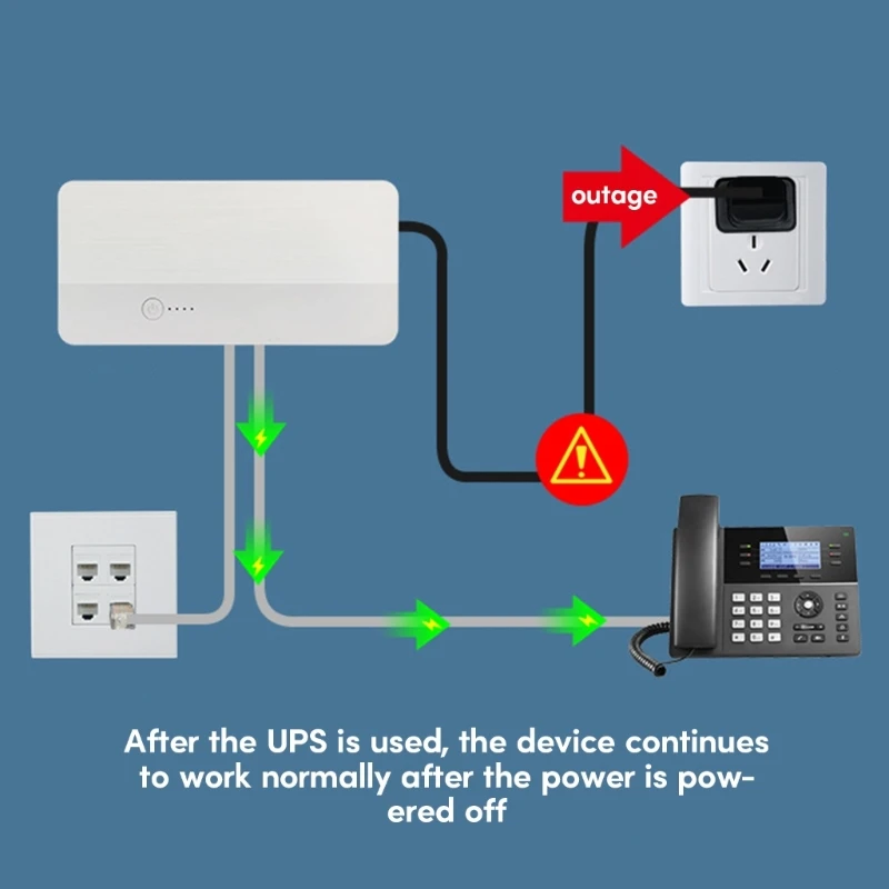 Universal UPS Backup 8000mAh POE 48V 5V 9V 12V 5.5x5.5mm UPS Uninterrupted Power Supply Backup UPS for Router Camera