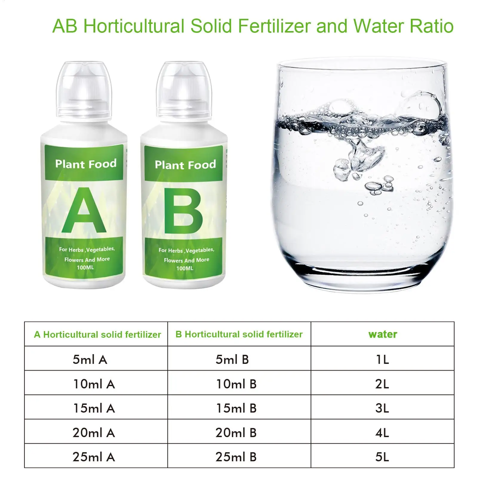 Hydroponic and Aeroponic Vegetable Nutrient Solution Hydroponic Garden Plant Food Plant Fertilizer for Vegetables Nutrients