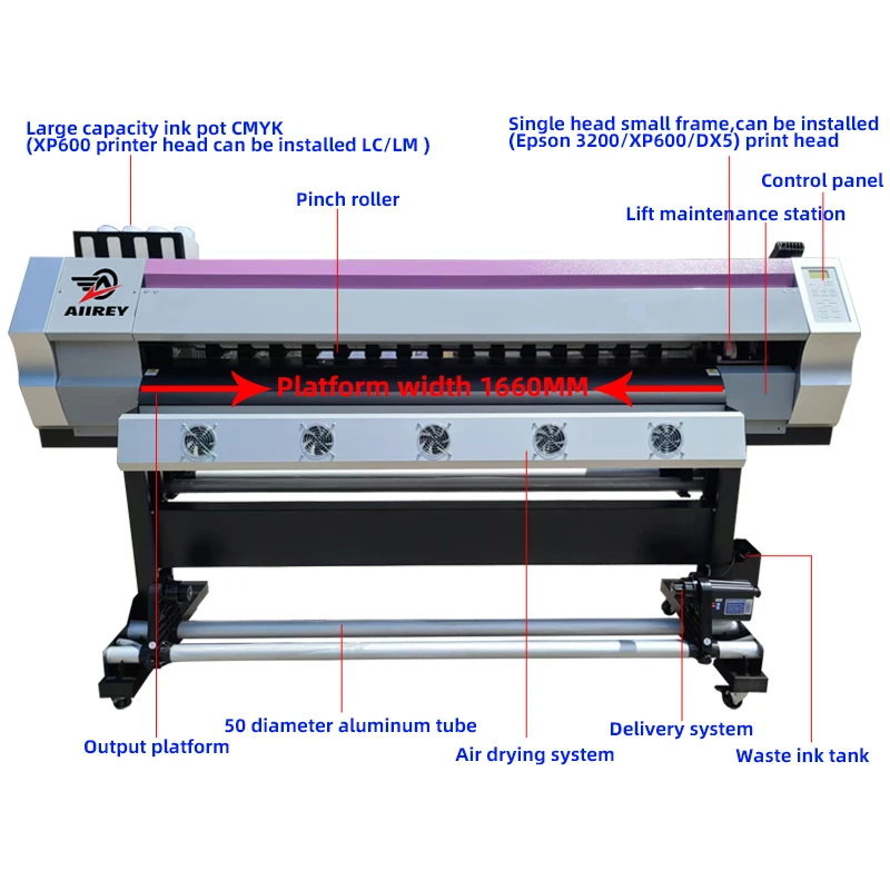 Eco Solvent Printer with XP600/i3200 Printhead Tarpaulin Vinyl Sticker Flexible Banner Printer