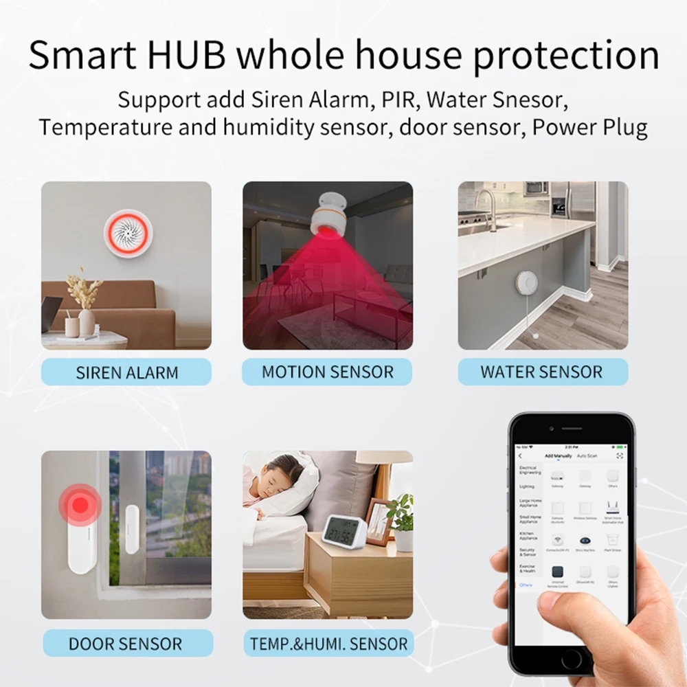 Tuya ZigBee 3.0 Smart Gateway Hub Multi-Mode Homekit Bridge WiFi Bluetooth APP Wireless Remote Control For Alexa Google