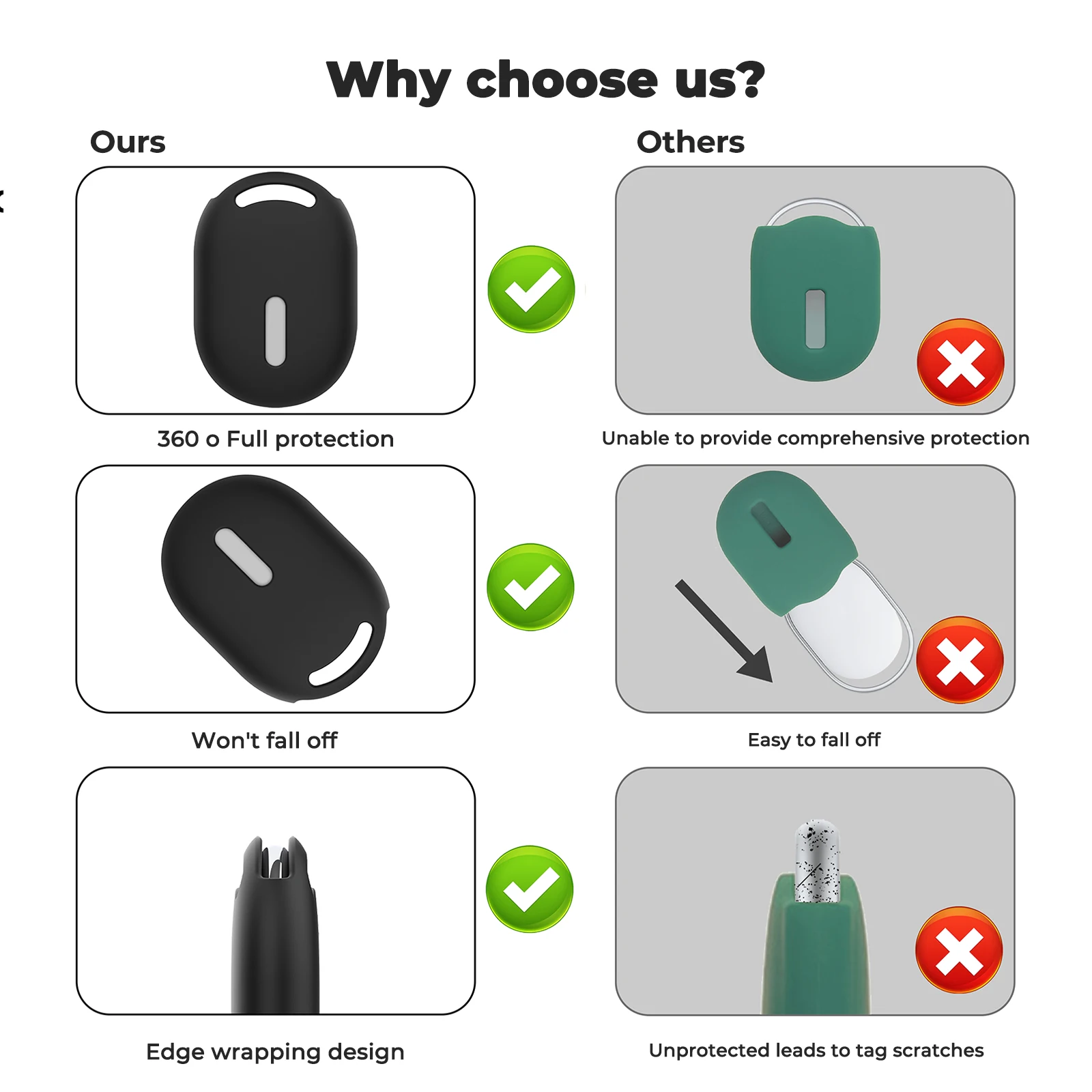 Silicone Protective Case for Xiaomi Tag with Metal Keyring, Anti-Lost Tracker Cover, Scratch and Drop Protection