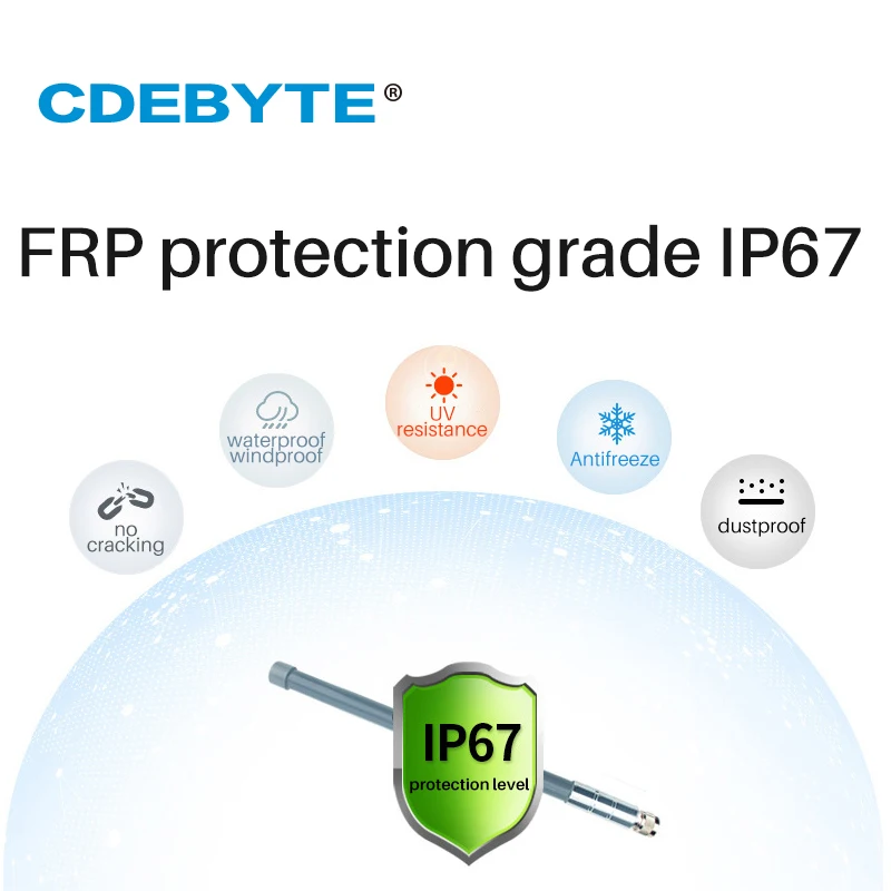 ความถี่เสาอากาศไฟเบอร์กลาส4/6dBi 2.4GHz 5.8GHz N-J CDEBYTE TXWF-BLG-18สูงยาวแนวตั้ง Polarization 100W