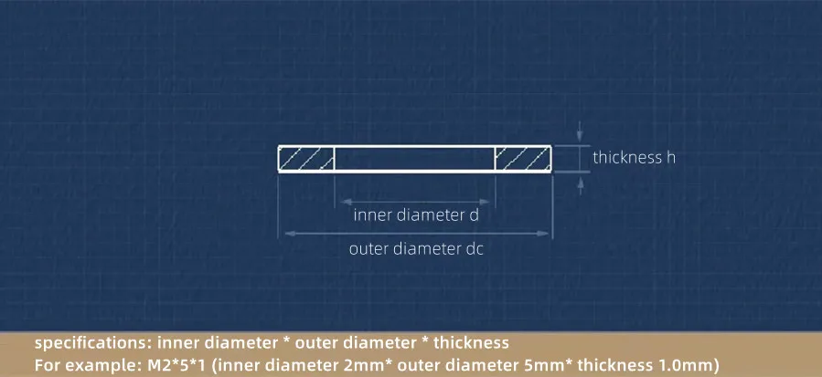 M3-M20 Nylondichtung, isolierende flache Dichtung aus weichem Kunststoff, runde Kunststoffring-Abstandshalter, flache Unterlegscheibe