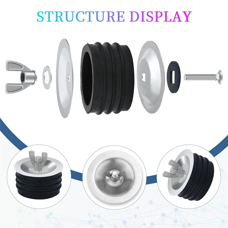 AB47-3 Inch Sewer Cleanout Cap, Practical Expansion Pipe Plug Sewer Pipe Plug Sewer Cleanout Cover Mechanical Test Plug