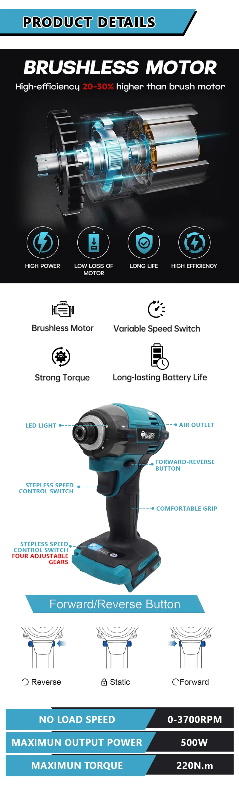 Electric Goddess DT002G Brushless Impact Driver 40V BL Motor Bare Tool Unit 18V Cordless With Packing bag For Makita 18V Battery