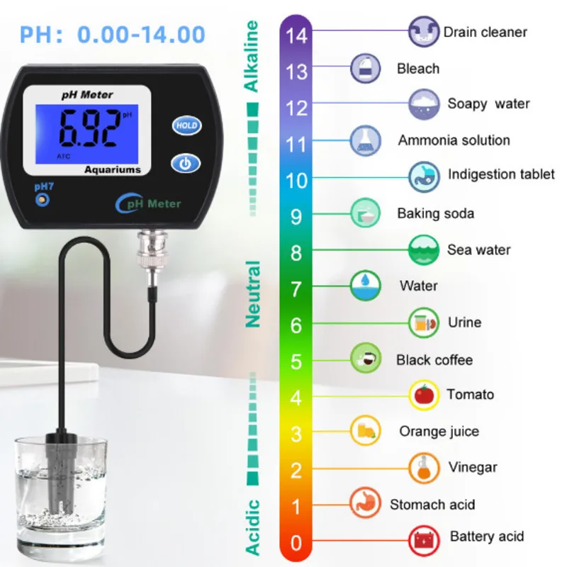 

PH-метр, измеритель кислотности, разрешение с подсветкой, фотометр, Автоматическая компенсация температуры для аквариума