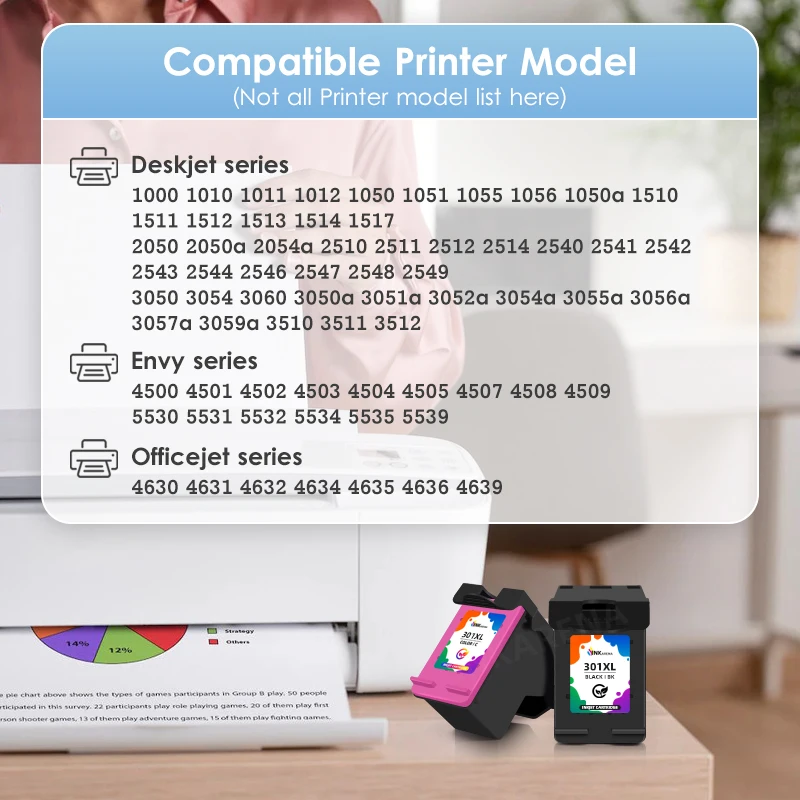 Inkarena Re-manufactured Ink Cartridge Compatible for HP 301 301XL INK DeskJet 1050 2050 3050 2150 1510 2540 Printer Full