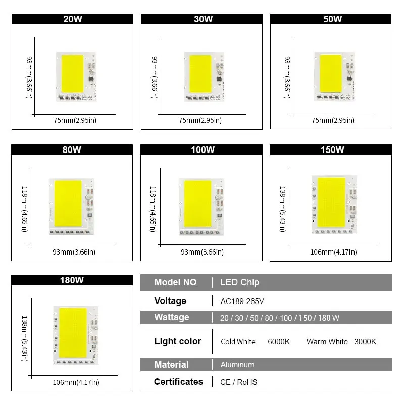 ชิป LED 10W 20W 30W 50W 100W 220V สมาร์ทไม่จำเป็นต้องมีคนขับ150W 200W หลอดโคมไฟ LED สำหรับไฟน้ำท่วมสปอตไลท์แสง DIY