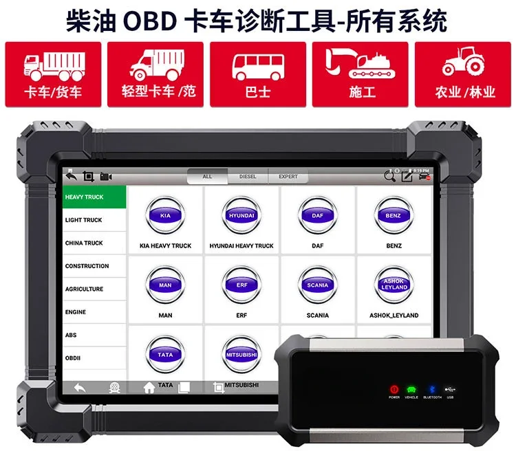 Diesel Truck Scanner OBDII Inspection Tool, Diesel Heavy Duty Truck Diagnostic Tool