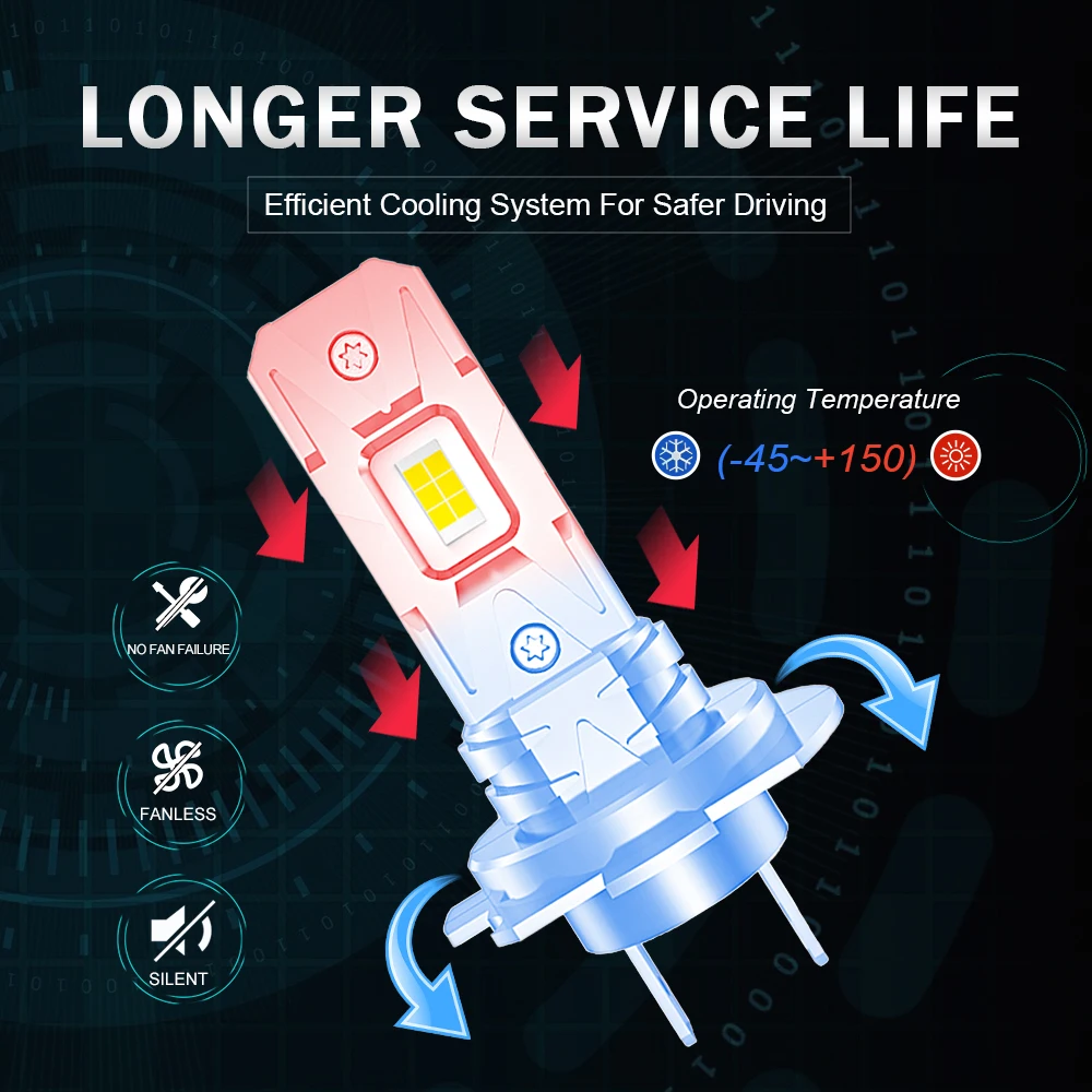 LupuAuto 2szt 60W H7 Led Headlight Bulb 16000LM LED CSP LED Chips Car LED Headlight Auto Lamp 6000K White 12V