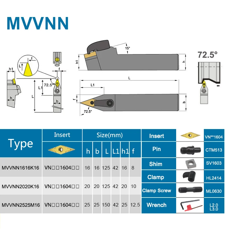 XCAN 10pcs VNMG คาร์ไบด์ MVVNN ผู้ถือเครื่องมือหมุนภายนอก MVVNN1616K16 MVVNN2020K16 MVVNN2525M16 เครื่องกลึง CNC ตัดเครื่องมือ