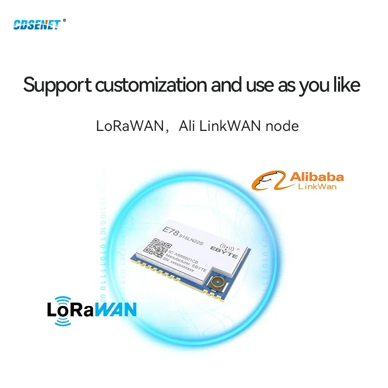 ASR6601 915MHz Lorawan Soc Wireless RF Module CDSENET E78-915LN22S(6601) 21dbm 5.6Km Low Power Antenna Stamp Hole / IPEX