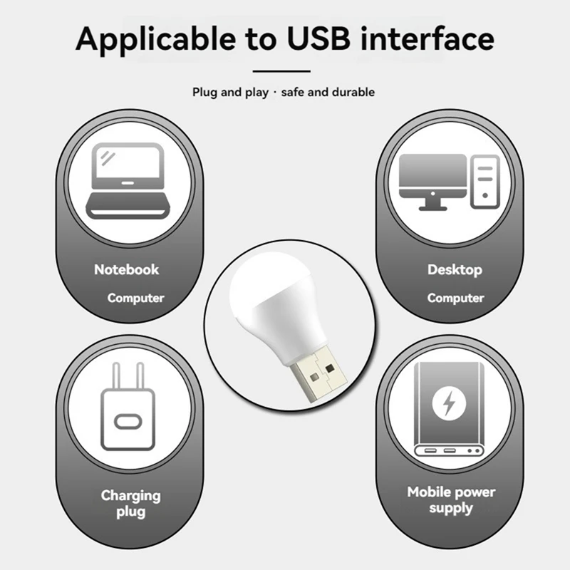 10Pcs USB Plug Lamp Mini LED Night Light Power Bank Charging USB Book Lights Round Reading Eye Protection Lamp