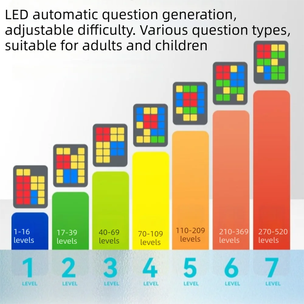 Bloque deslizante, bloque de succión magnético, rompecabezas, juego de desafío, entrenamiento de pensamiento lógico, rompecabezas de carretera Huarong, quema cerebral