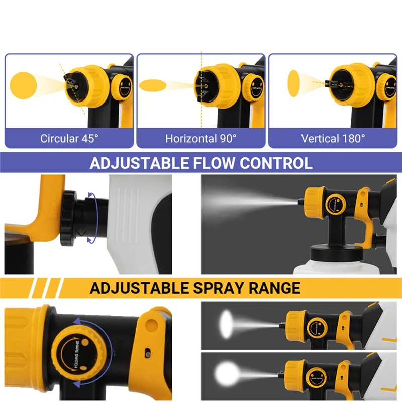 ABBP-For مسدس رش لتجديد المنزل، مسدس رش عالي الانحلال من اللاتكس الأبيض، 3 أنماط رش للتنظيف #3