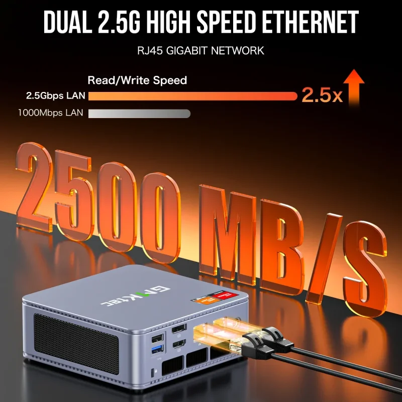 GMKtec Mini Pc GMK K6 AMD R7-7840HS NUCBOX Design del sistema a doppia ventola Window 11 Pro AMD Radeon ™   780M T ype-C Thunderbolt 4.0