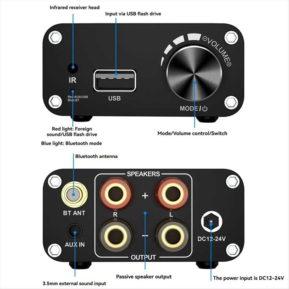 828 HIFI Sound Bluetooth Amplifier TPA3116 Stereo 2.0 Channel Class D 200W Power Digital Audio Amplifier 24V5A Power US Plug
