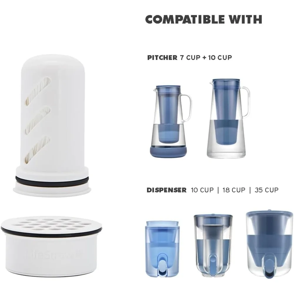 

Сменный фильтр для домашнего кувшина для воды (доставка по США), на 1 год, уменьшает количество бактерий, паразитов, микропластика, ПФАС 30+