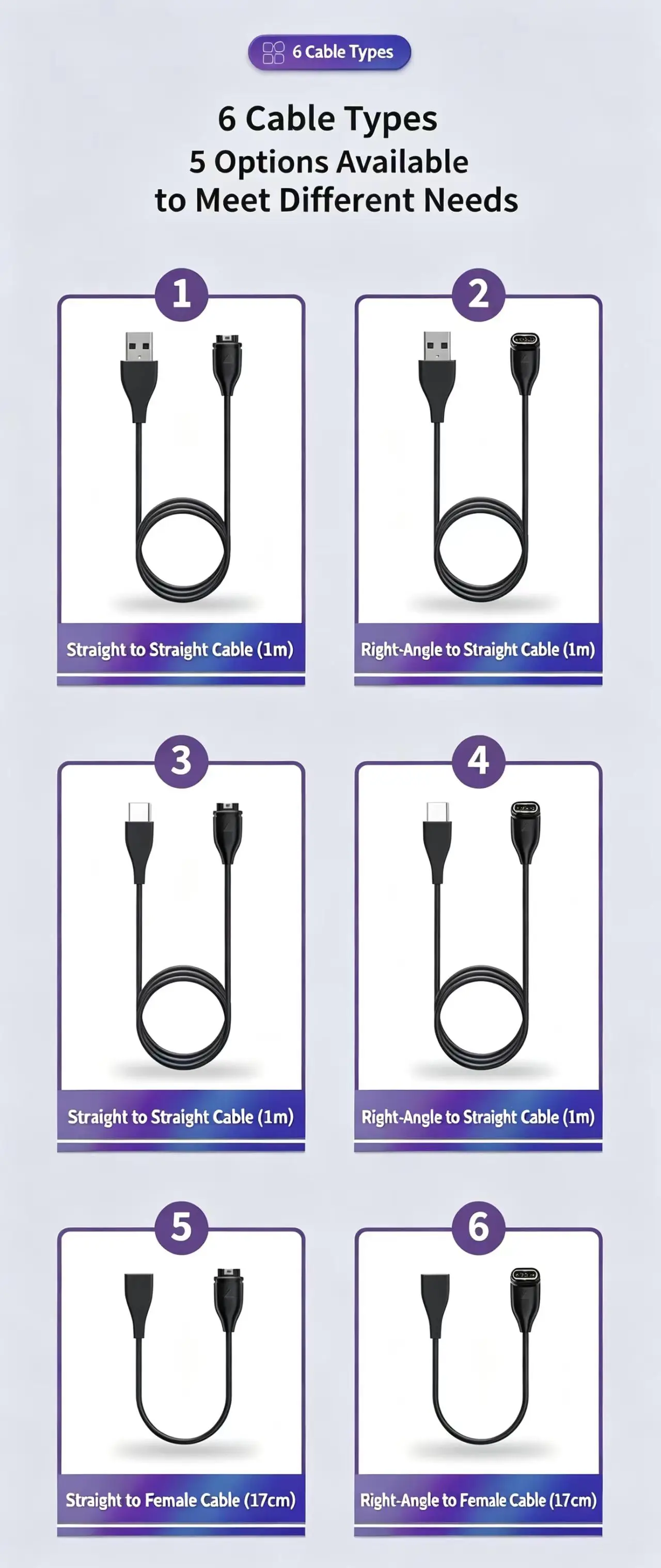Garmin Watch Charging Cable, USB A / Type C Magnetic Charger Cord for Garmin Smartwatch, Straight & L Shape 6 Styles Optional