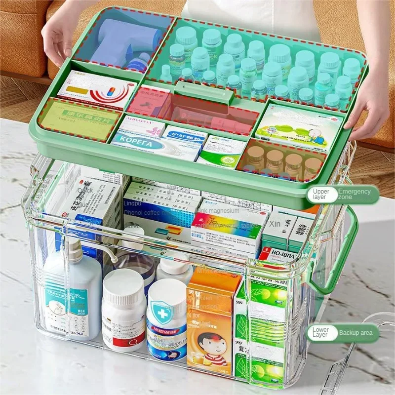 Multi-layer Large-capacity Drug Storage Box Household Transparent Sorting Medical Emergency Portable Medicine Box