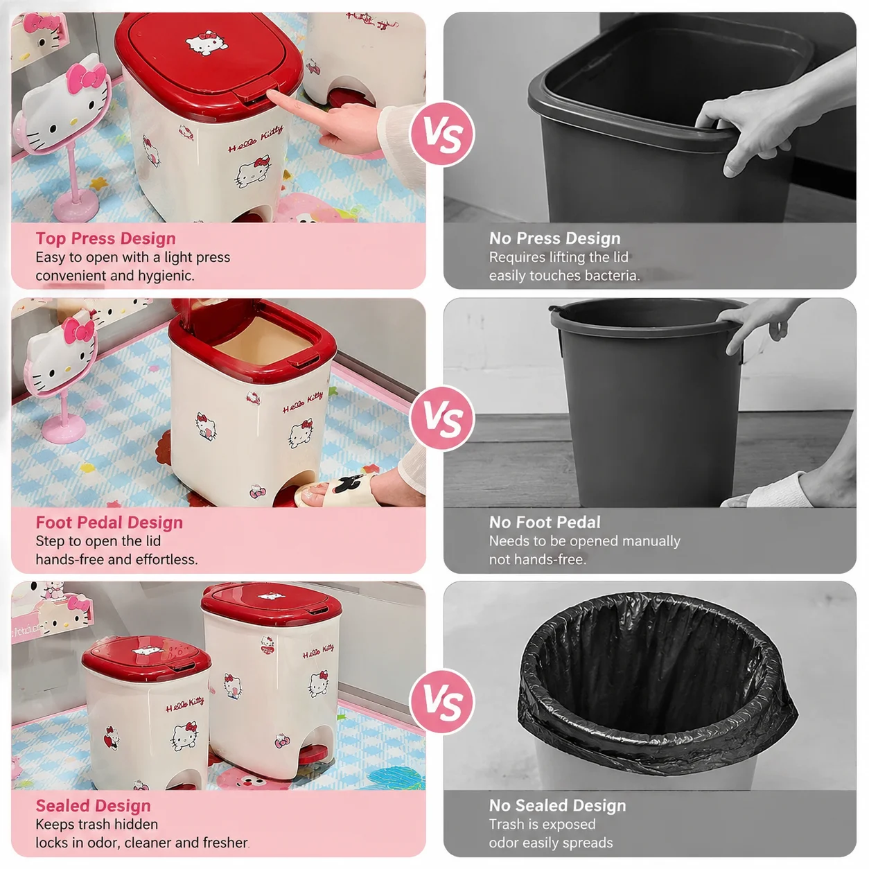 Sanrio Hello Kitty Cartoon Household Waste Can Hand Use Press &Pedal Trash Can Odor Proof Waste Bin Easy Clean IndoorWastebasket view 6
