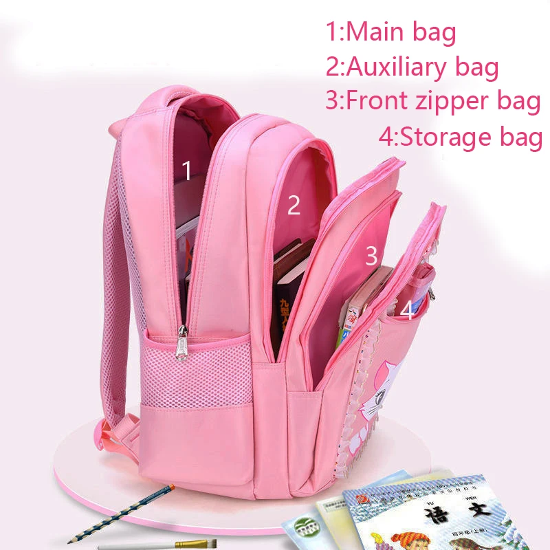 Thumbnail 4 - #64 Trending Kids Backpacks Right Now