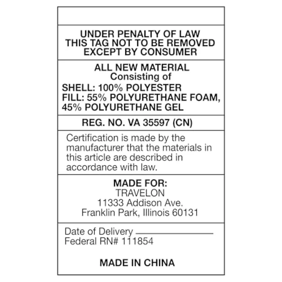description