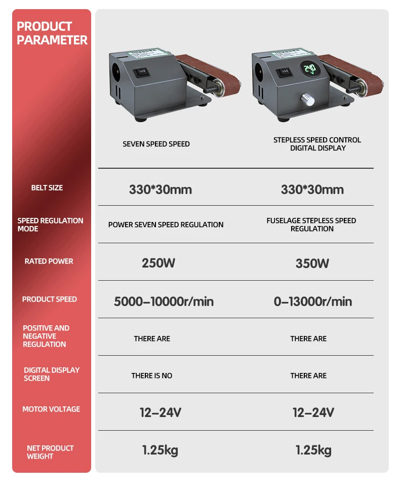 Water Cooled Knife Sharpening Machine Automatic Small Electric Water Frosting Belt Machine,Scissor Sharpener ,Knife Sharpener,