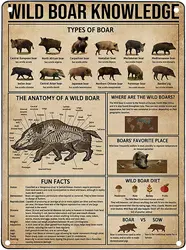 주방용 빈티지 금속 간판, 멧돼지 지식 인쇄 주석 벽 금속 간판, 기념일 생일 크리스마스 집들이 바