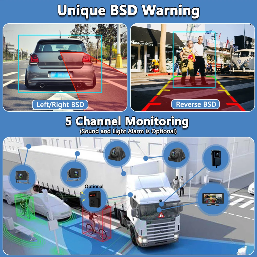 10.36 นิ้ว 5CH AHD Monitor ระบบ BSD หน้าจอสัมผัสสําหรับ RV/รถบัส/รถบรรทุกกล้องวงจรปิด DVR กล้องสี Night Vision ที่จอดรถ Recorder