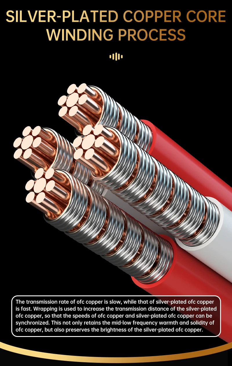 Serost StarPro HiFi-Audiokabel, versilbertes OFC-Kupfer, 3,5 mm auf Dual-XLR-Stecker für Mobiltelefon, Player, Leistungsverstärker, Lautsprecher – Detail 3