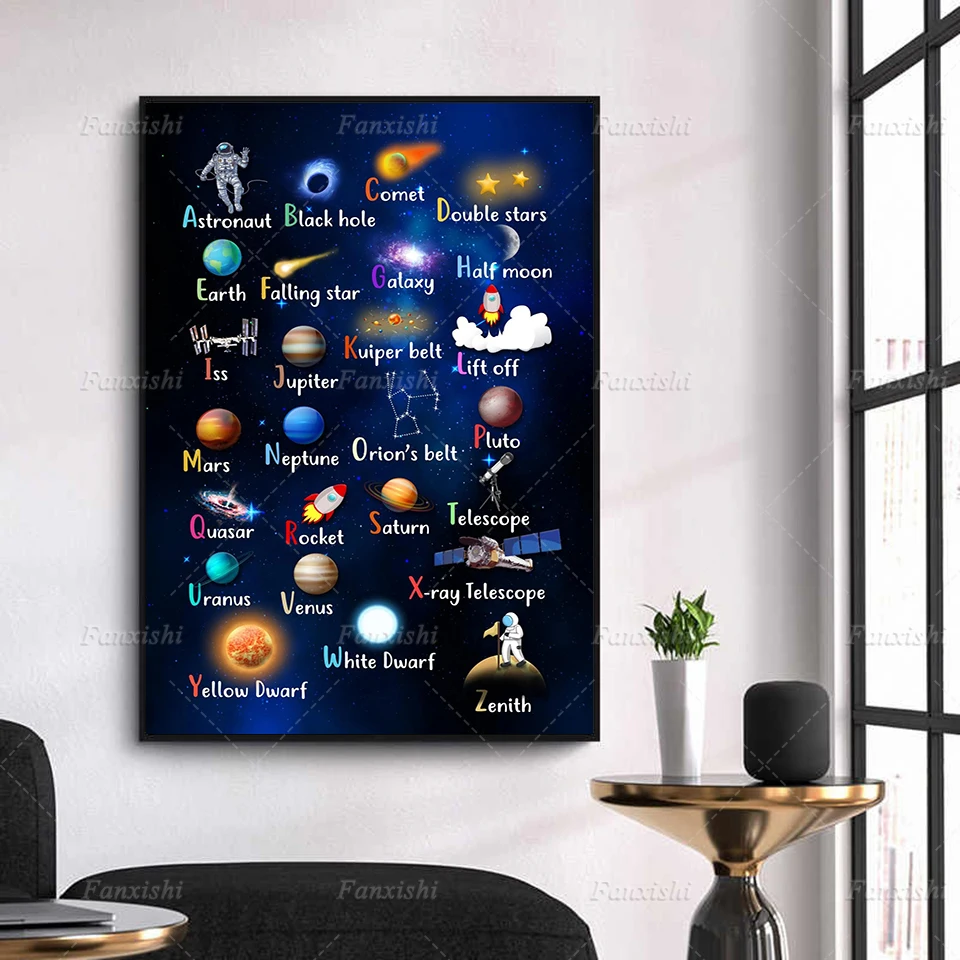 

Astronomy Alphabet Canvas Poster Abstract Universe Educational Abc Chart Letters Nordic Wall Art Print Nursery Classroom Decor