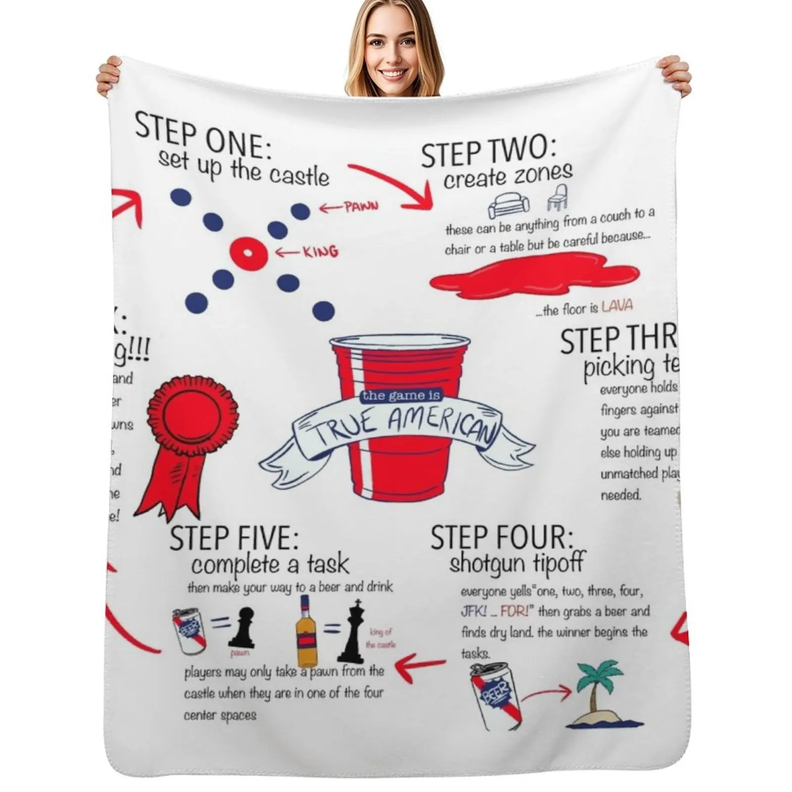 True American Rules Throw Blanket Thin Thins Bed for winter Blankets Sofas Of Decoration Beautifuls Blankets