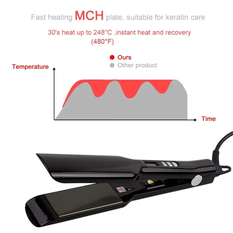 Hair Straightener Titanium Plate Straightening Iron Keratin Treatment Flat Irons 470℉ MCH Fast Heating High Temperature view 2