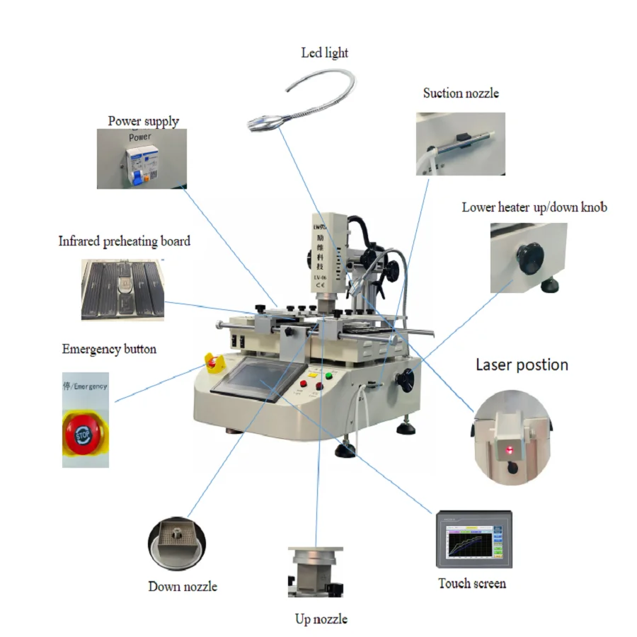 Máquina de reparación BGA infrarroja automática Industrial de LV-06, CPU SMD, molde de Chip IC, equipo de soldadura PCB, estación de soldadura central de Motor