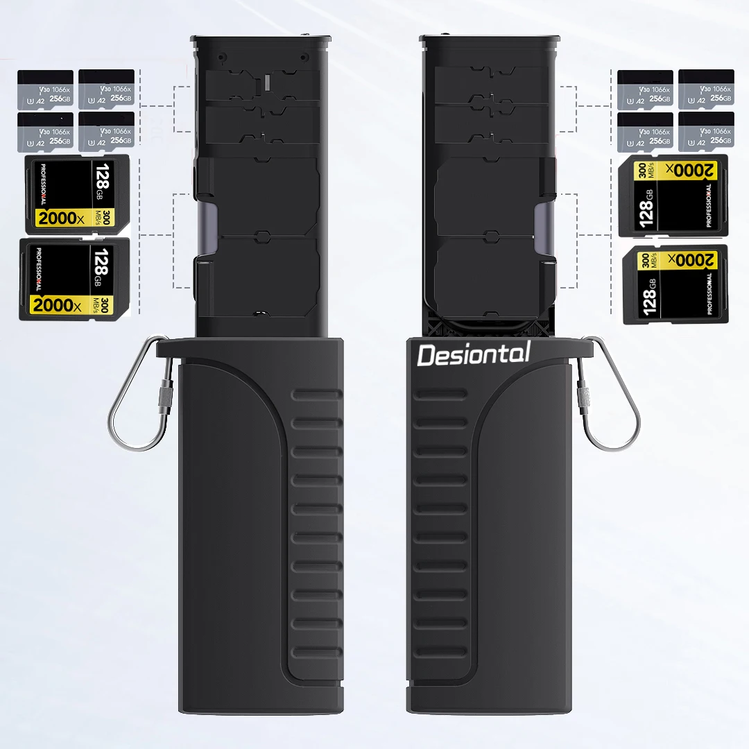 Estuche lector de tarjetas de memoria desigual, Tarjeta SIM/SD/TF, lector de tarjetas de alta velocidad, USB3.1, transferencia tipo C para cámaras/teléfonos inteligentes