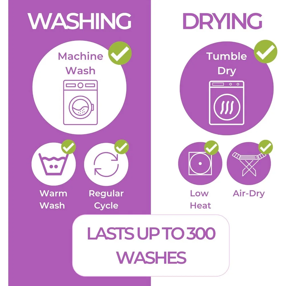 Kids Waterproof Bed Wetting Pads, 2-Pack Non-Slip Mattress Protector for Twin Beds, Washable Unicorn Design