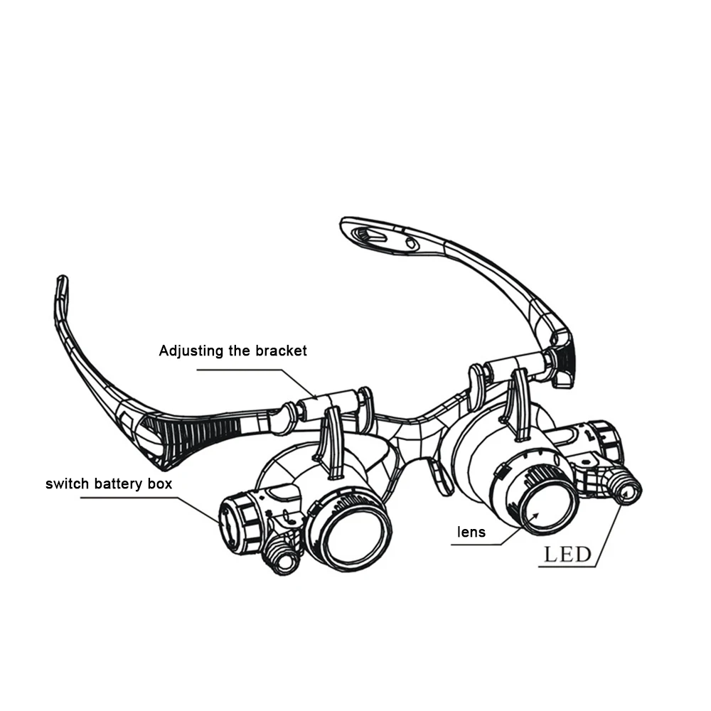 Lenti d\'ingrandimento con luci a LED testa dell\'obiettivo intercambiabile che indossa lenti d\'ingrandimento lente d\'ingrandimento da lettura per la