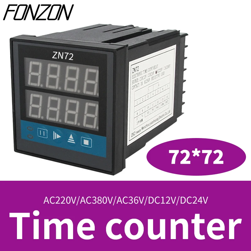 ZN72 Series Digital…
