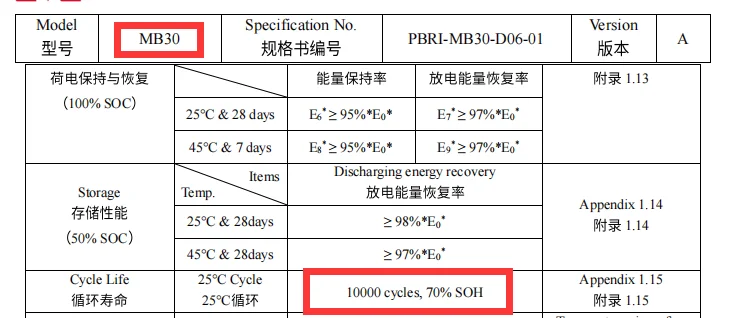 2024 ForEVE MB30 306Ah 330AH 350Ah 3.2V lifepo4 battery 10000 cycles lifepo4 cell 3.2v lifepo4 battery cells home solar