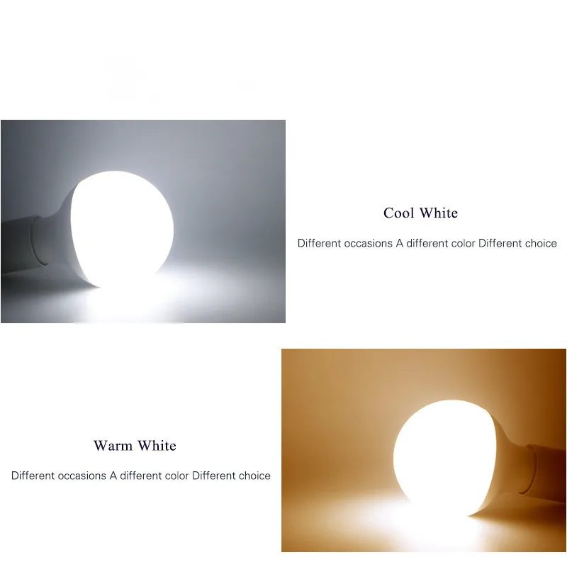E27 LED Vintage Bulb G80 G95 G120 15W 20W 30W 230V Energy Saving Lamp Warm White Cool White Lighting Bulb