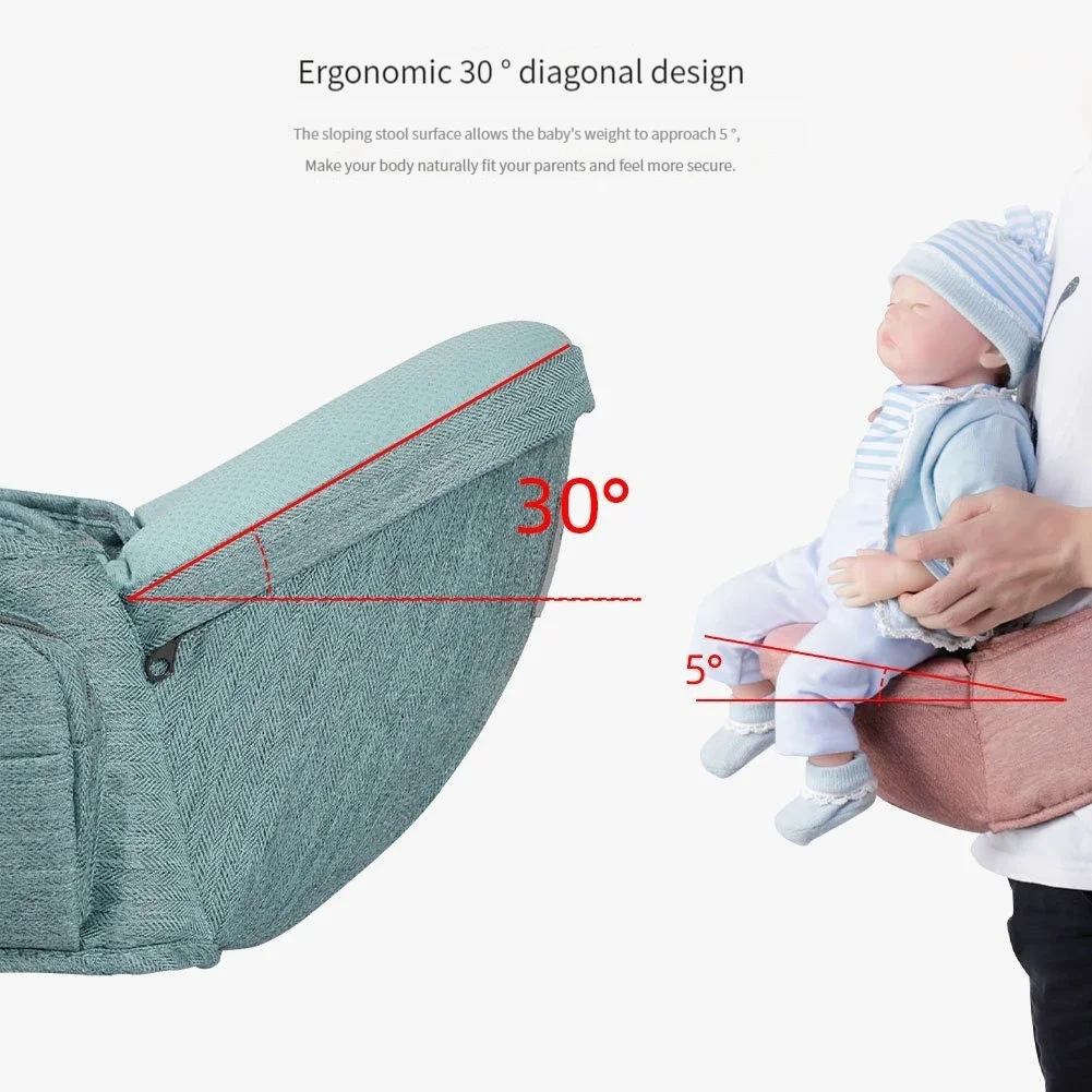 Draagzak Ergonomische 360-heupkruk Wandelaars Draagdoek Houd heupriem Kind Heupstoel Heupzitje voor baby's