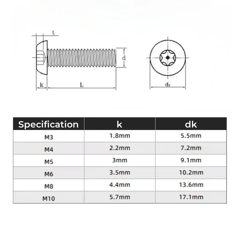 Peijian Black 304 Stainless Steel M3 M4 M5 M6 M8 M10 Six Lobe Anti-theft Tamper Proof Security Screw Pin Torx Button Screws